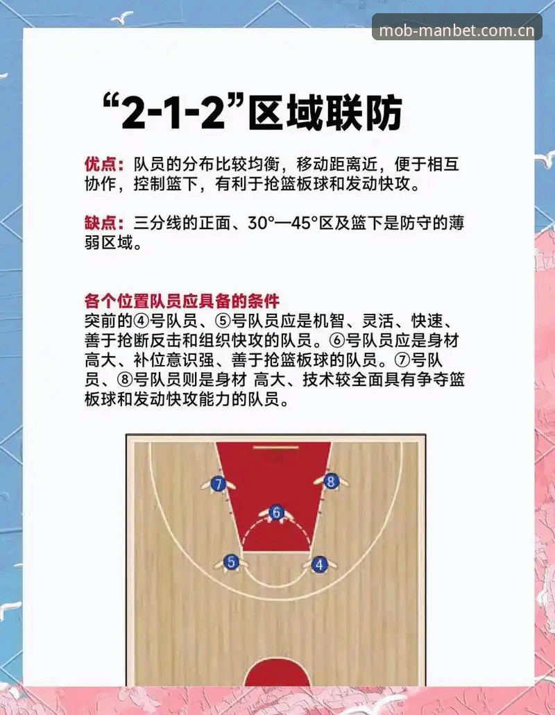 北京男篮G4生死战如何绝地反击？曼贝体育带你看懂关键变数