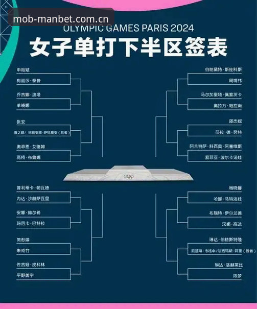 2026法网女单观赛指南:中国金花签运解读与赛事热点