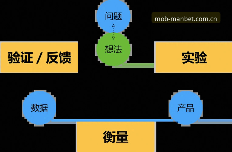 MANBET最新版下载全面解析：技术评测员眼中的版本迭代与体验优化